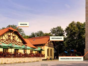 Penzion Havířská bouda